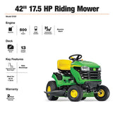 42-Inch Gas Riding Lawn Mower with 17.5 HP Engine & Hydrostatic Transmission